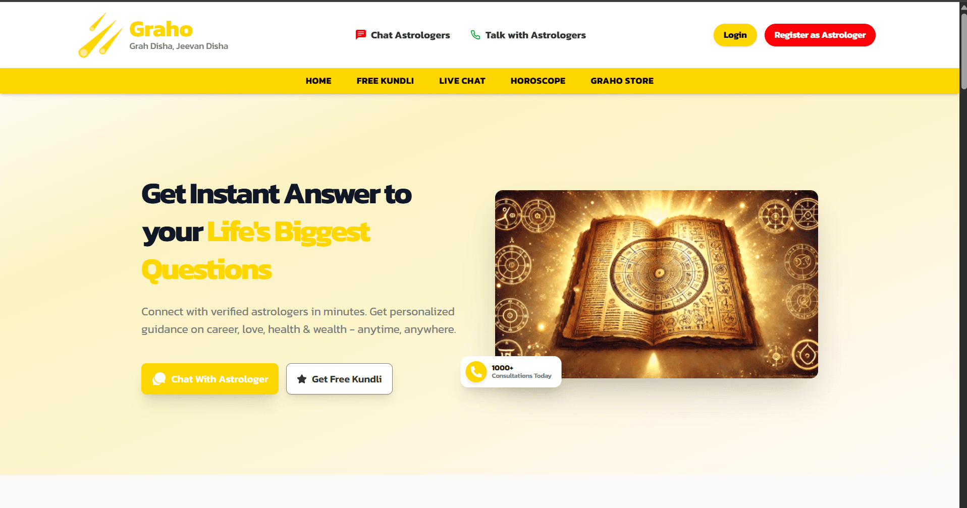 Graho - Astrology Website for Personalized Horoscope